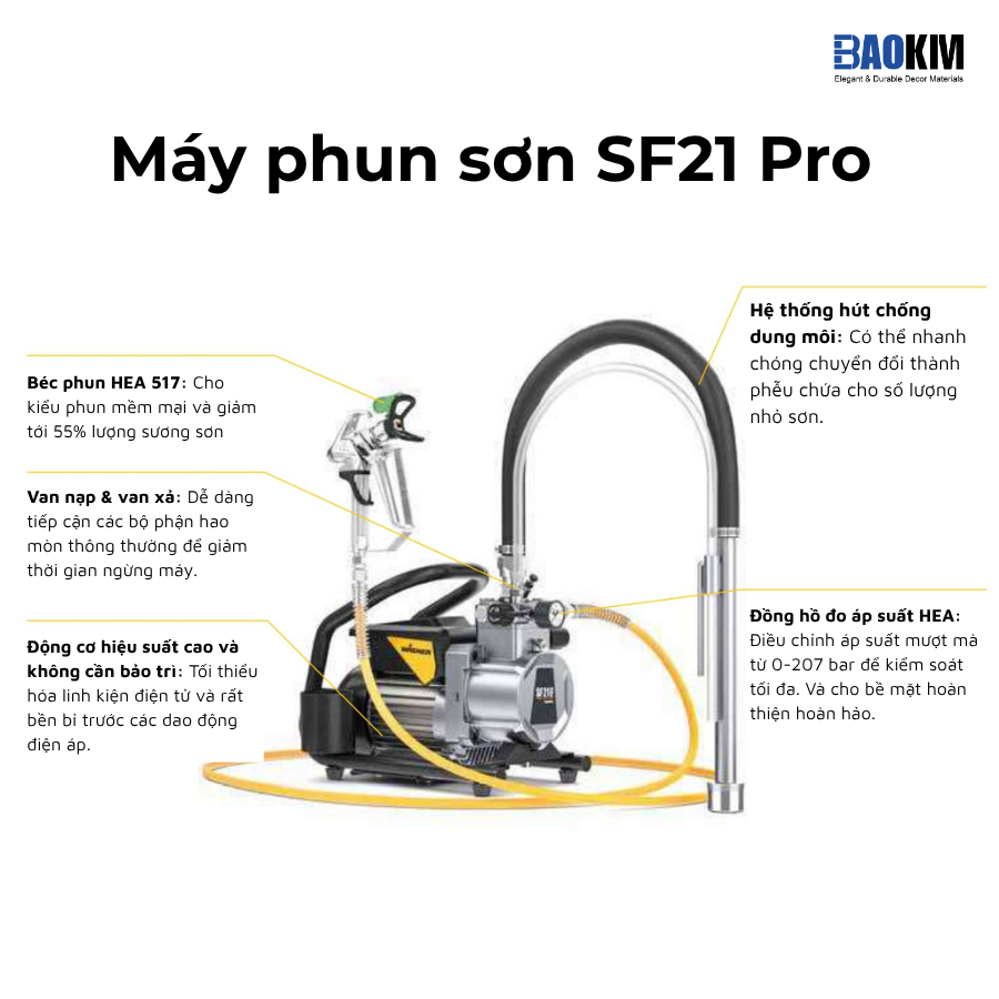 may-phun-son-sf21